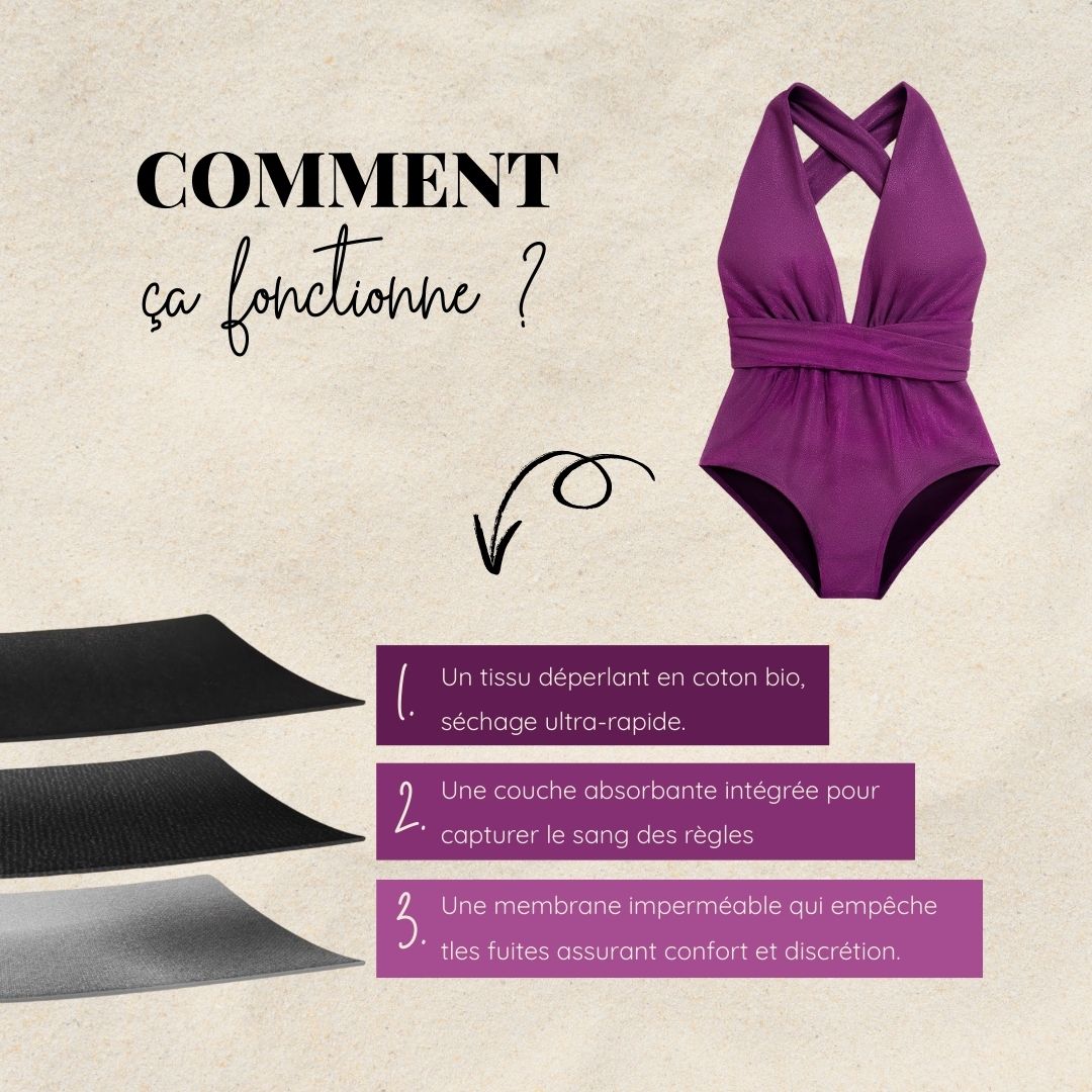 Maillot menstruel Prune 1 pièce Diane-Bain-Elia Lingerie