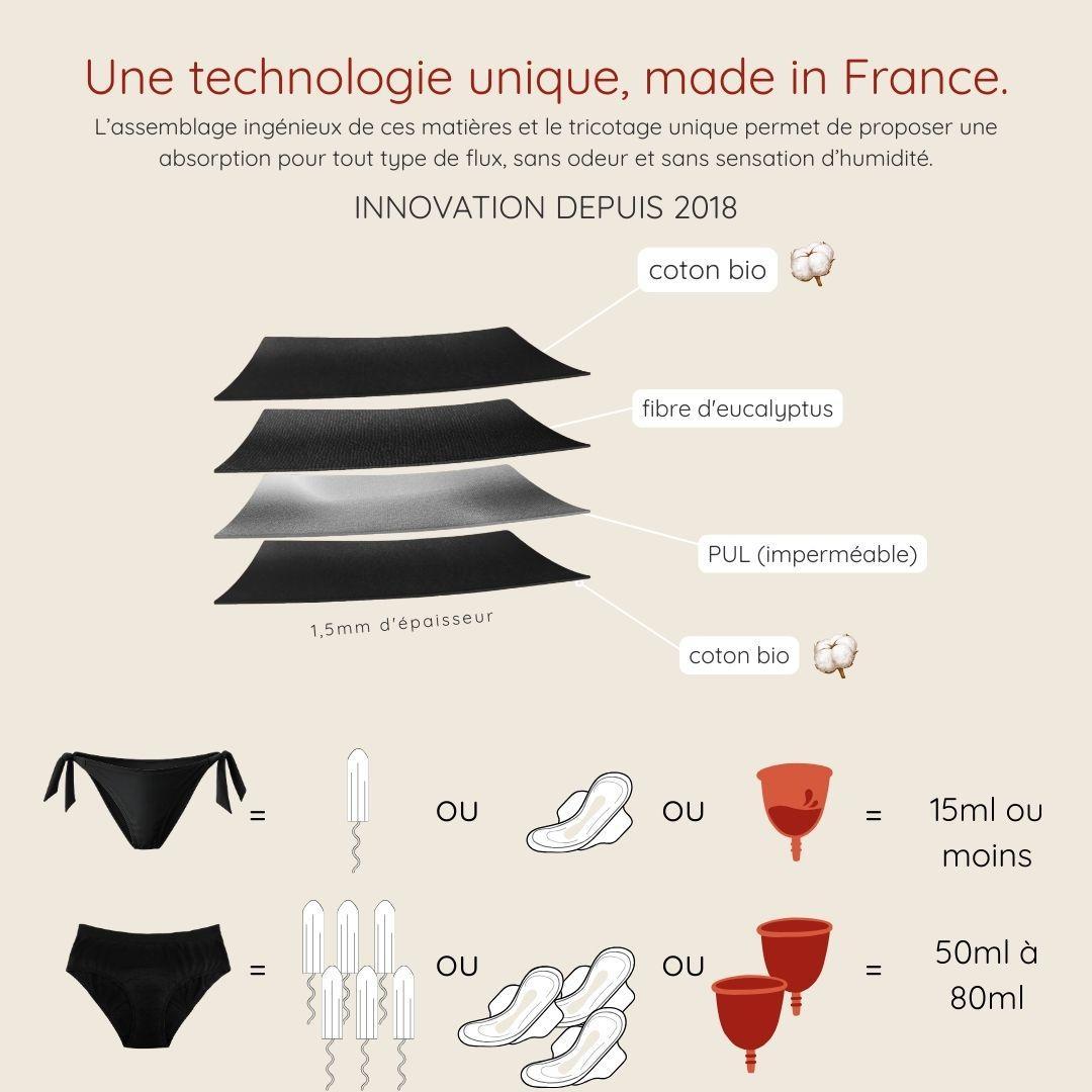 Pack Ado Été-Lingerie-Elia Lingerie