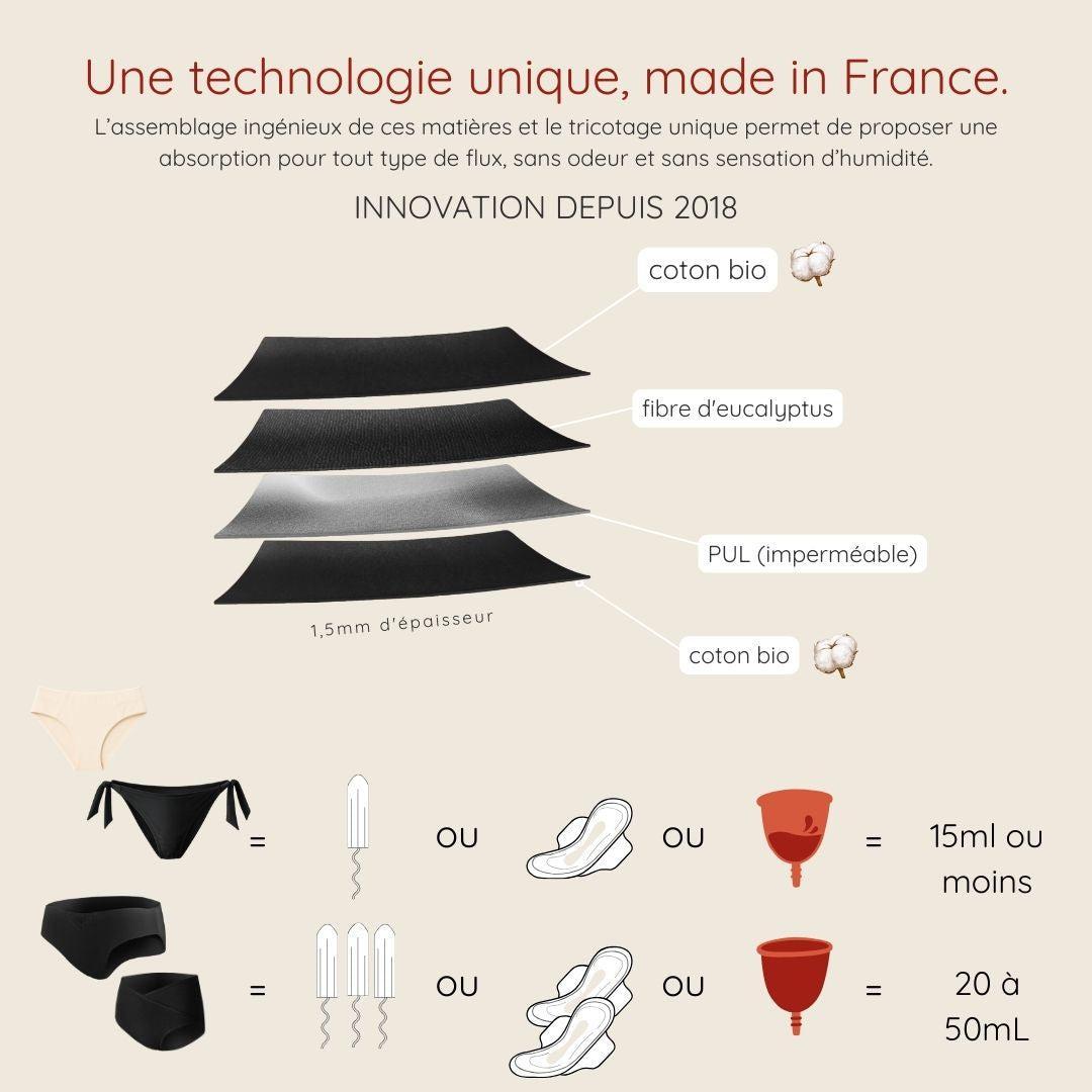 Pack Été tranquille-Lingerie-Elia Lingerie