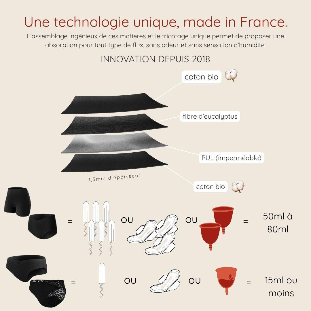 Pack Cycle Complet-Lingerie-Elia Lingerie