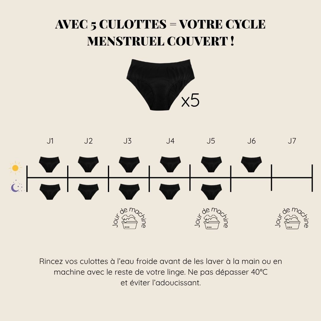 Composez votre Pack Trio Culottes-Lingerie-Elia Lingerie