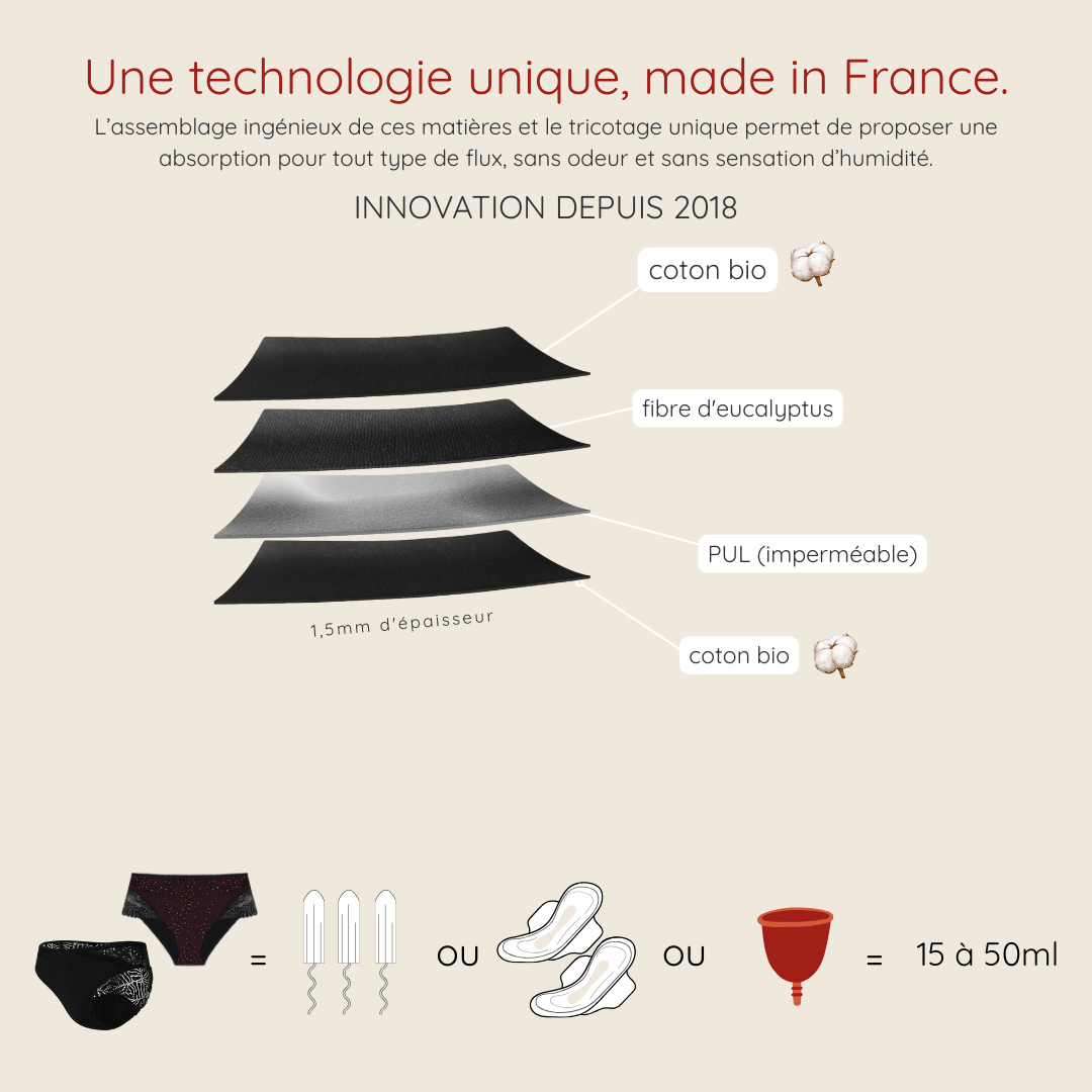 Pack La passionnée Audacieuse-Lingerie-Elia Lingerie