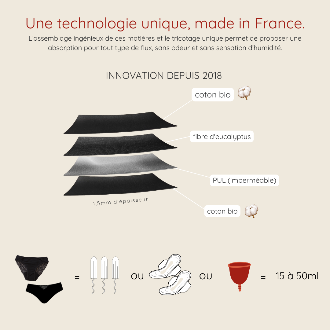 Pack La joueuse complice-Lingerie-Elia Lingerie