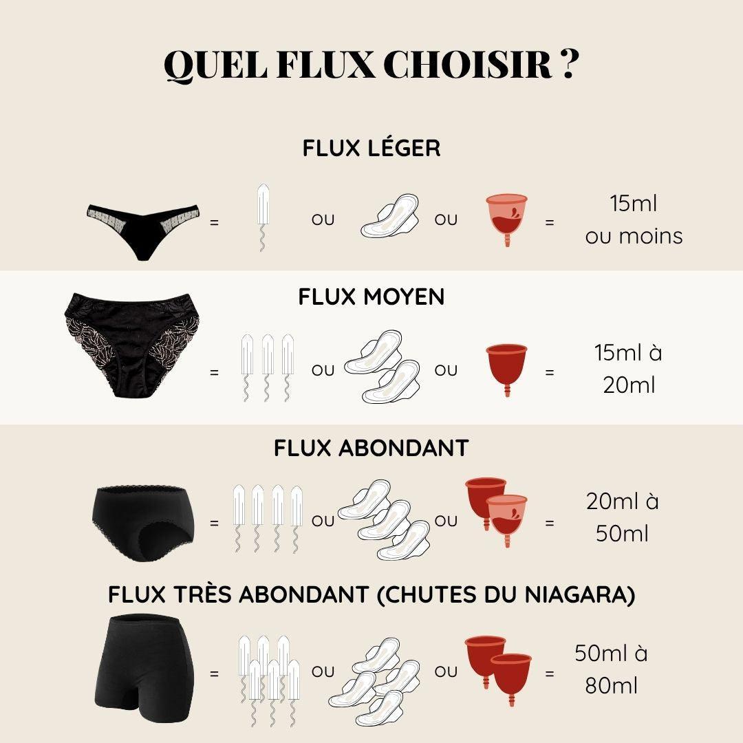 Culotte Suzanne-Lingerie-Elia Lingerie