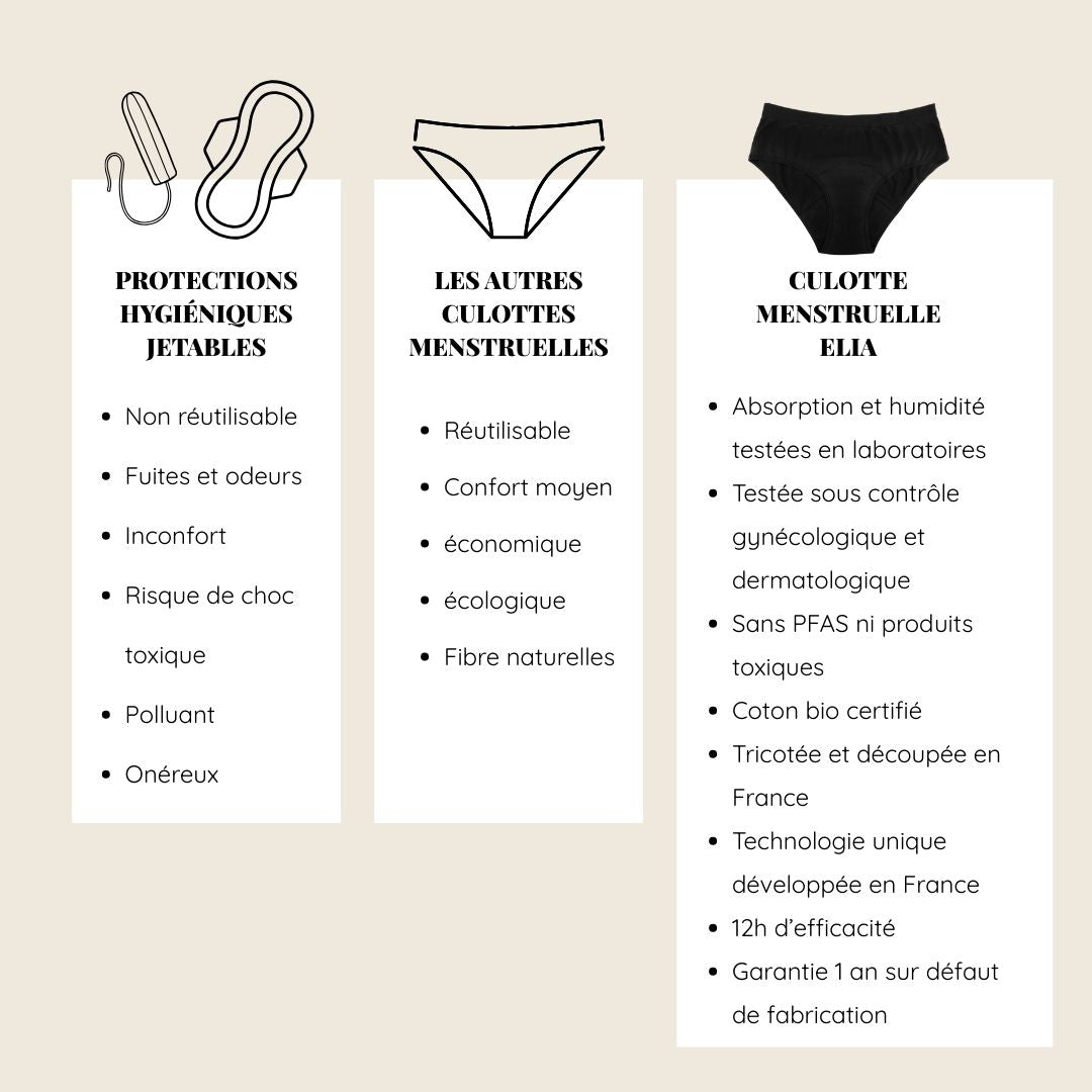 Culotte Lunéa-Elia Lingerie