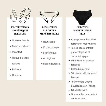 Culotte Lunéa-Elia Lingerie