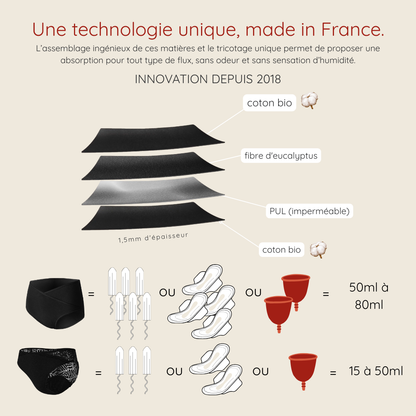 Pack L'amoureuse de soi-Lingerie-Elia Lingerie