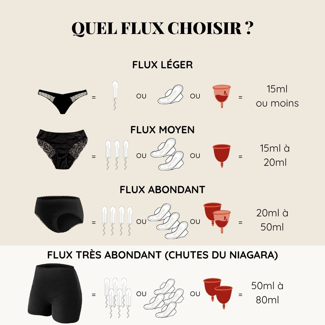 Cycliste Louison-Lingerie-Elia Lingerie