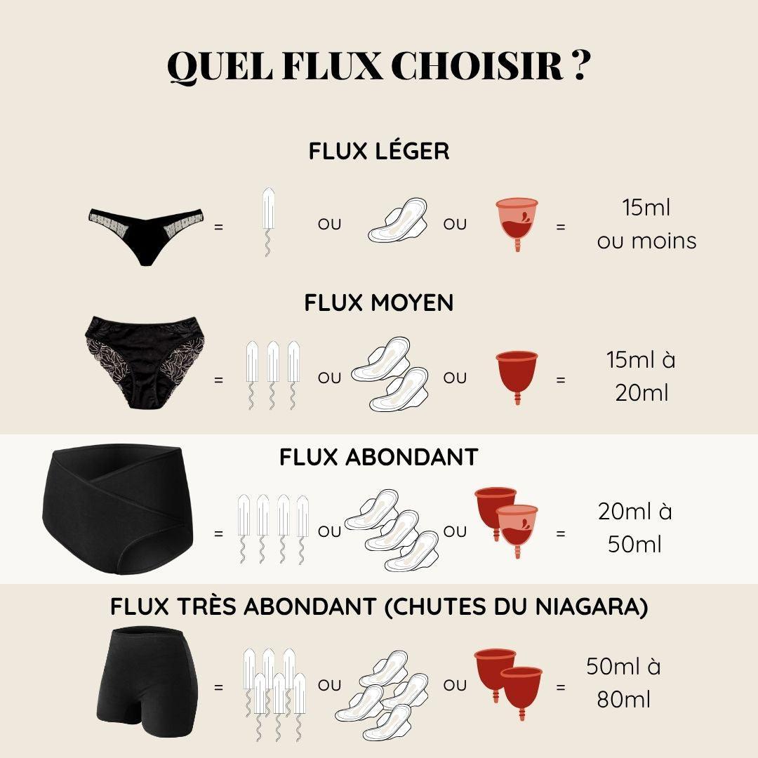 Culotte taille haute Simone-Lingerie-Elia Lingerie