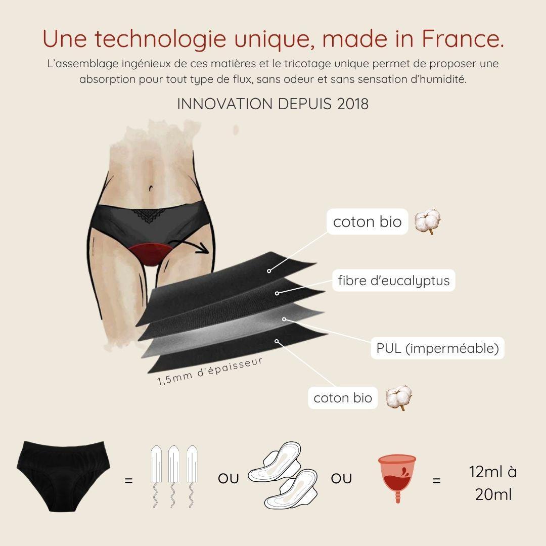 Culotte Ado-Lingerie-Elia Lingerie