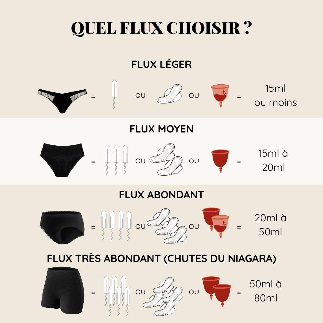 Culotte Lunéa-Elia Lingerie