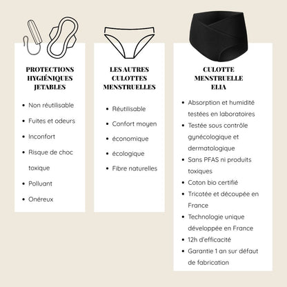 Culotte taille haute Simone-Lingerie-Elia Lingerie