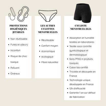 Cycliste Louison-Lingerie-Elia Lingerie