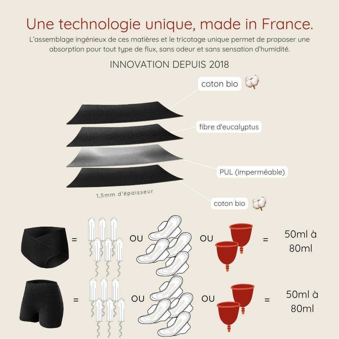 Pack menstruel Confort-Lingerie-Elia Lingerie