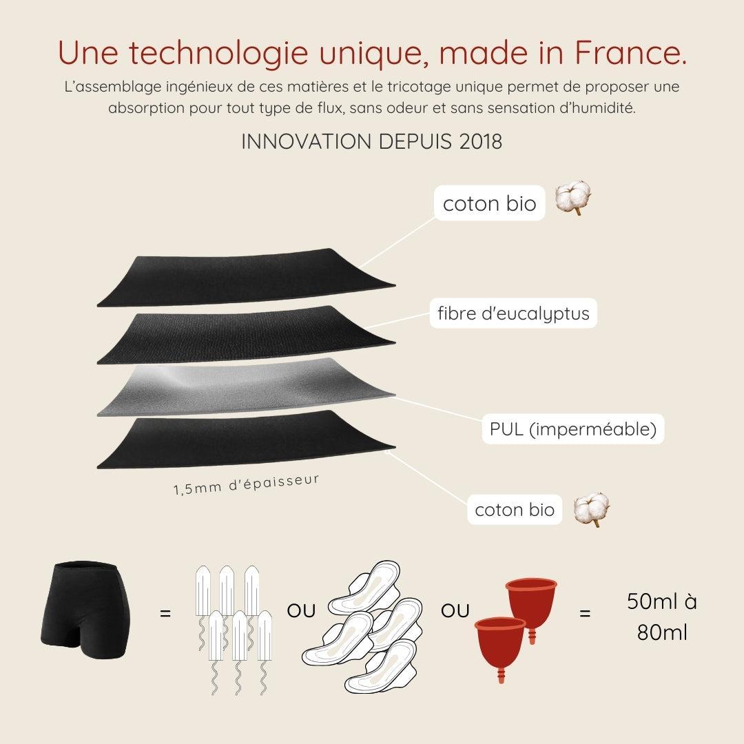 Pack Grossesse-Lingerie-Elia Lingerie