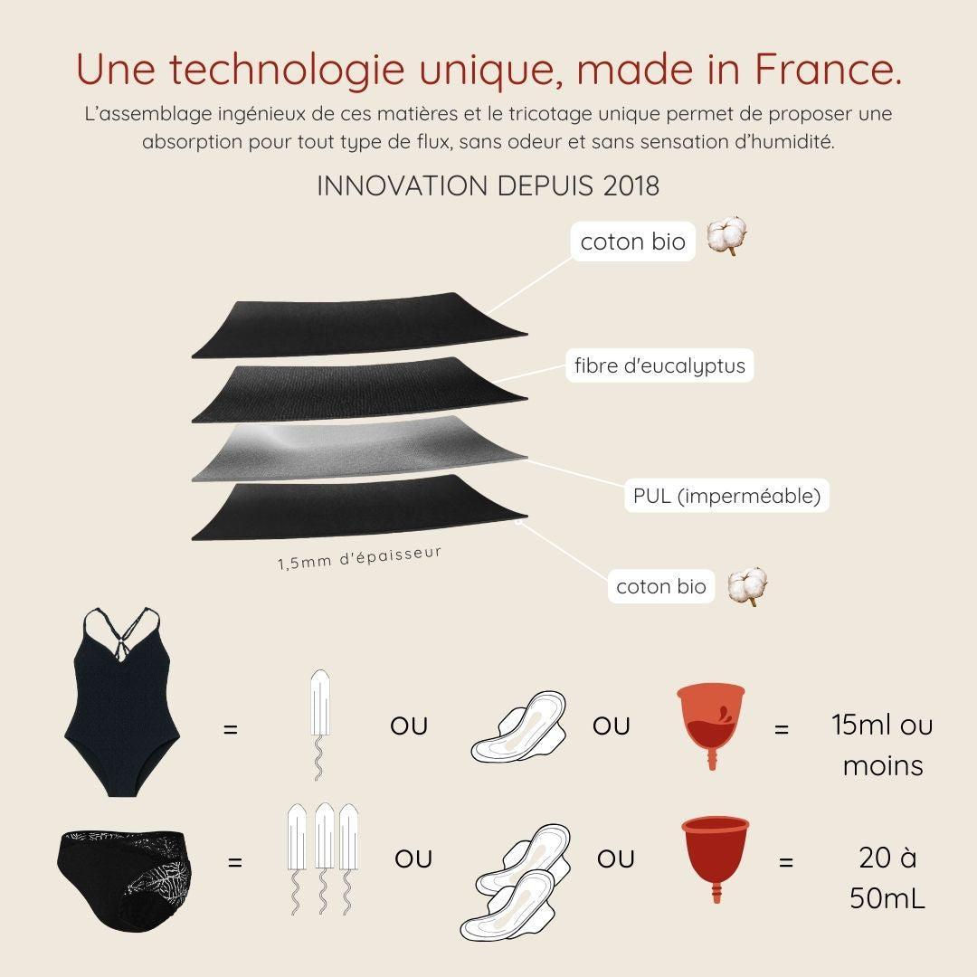 Starter Pack Plage-Lingerie-Elia Lingerie