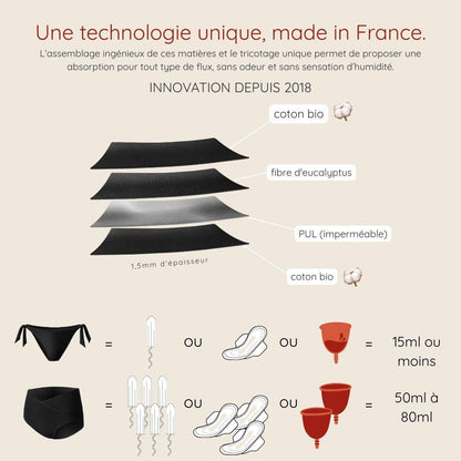 Starter Pack Piscine-Lingerie-Elia Lingerie