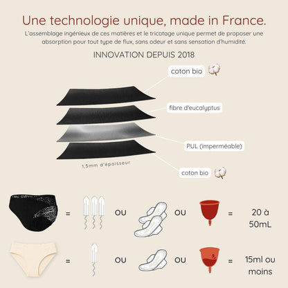 Pack Légereté-Lingerie-Elia Lingerie