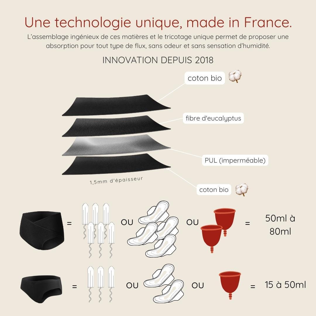 Pack menstruel Bureau-Lingerie-Elia Lingerie