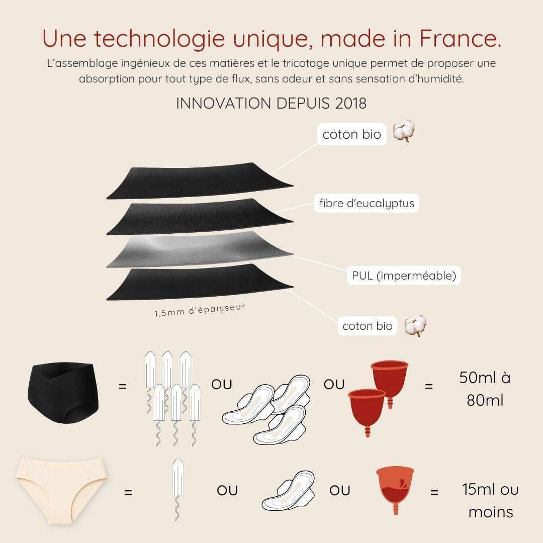 Pack Confort-Lingerie-Elia Lingerie