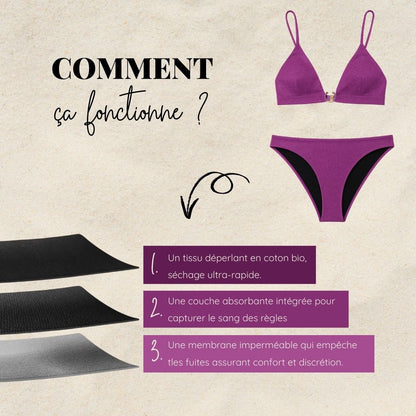 Bas de maillot menstruel Prune Alizée-Bain-Elia Lingerie