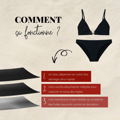 Bas de maillot menstruel Noir Alizée-Bain-Elia Lingerie