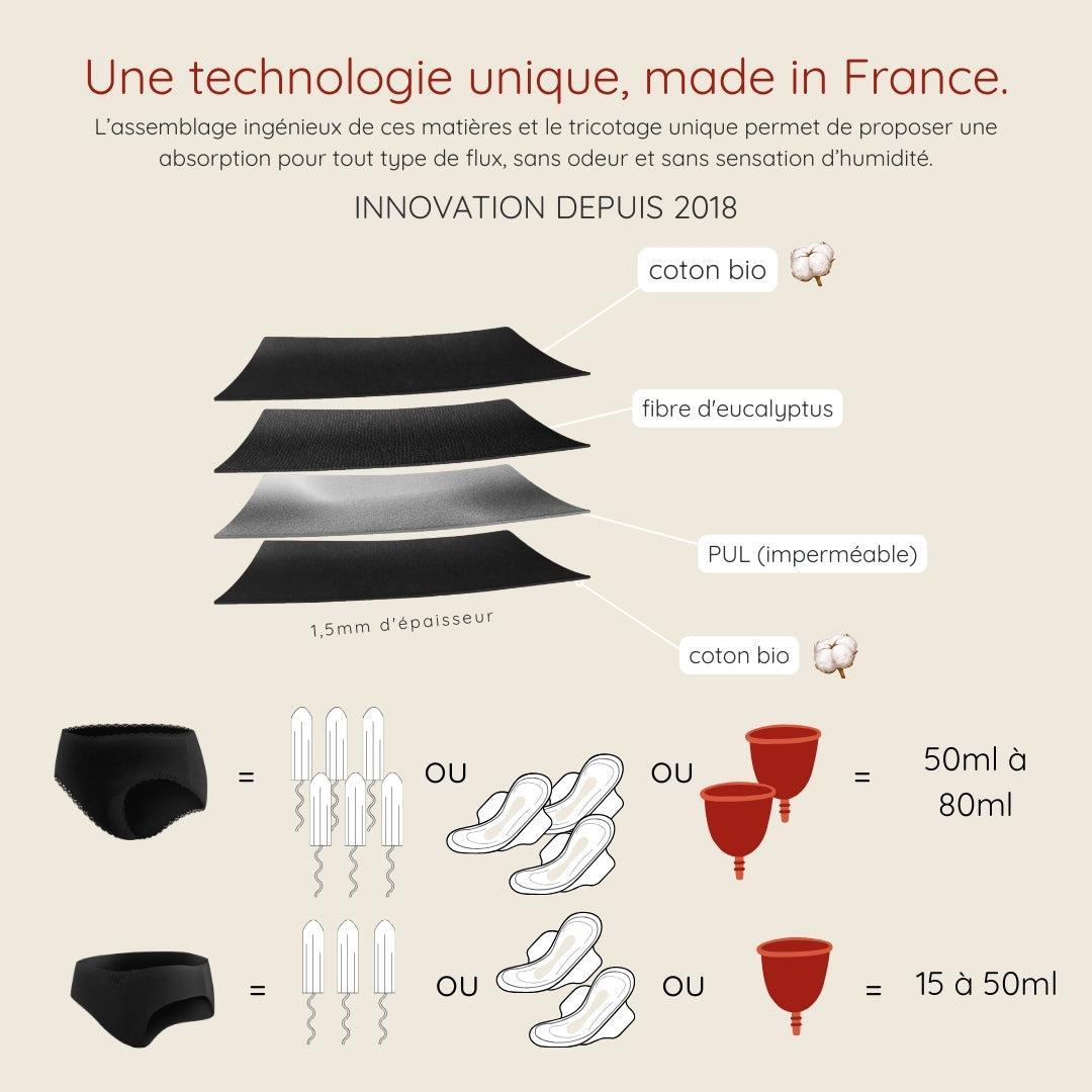 Pack Duo menstruel Armande et Philomène-Lingerie-Elia Lingerie