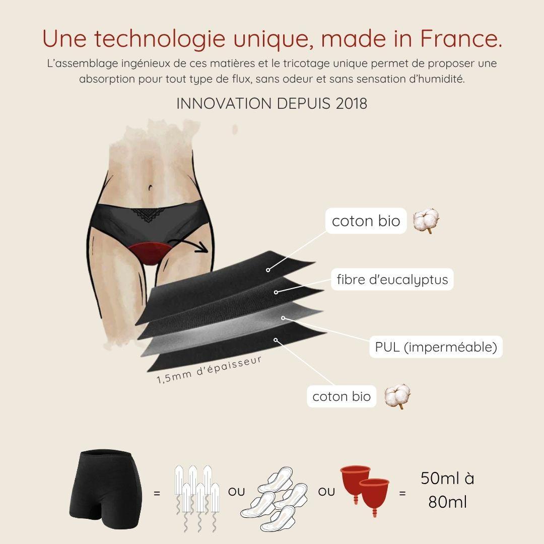 Cycliste Louison-Lingerie-Elia Lingerie