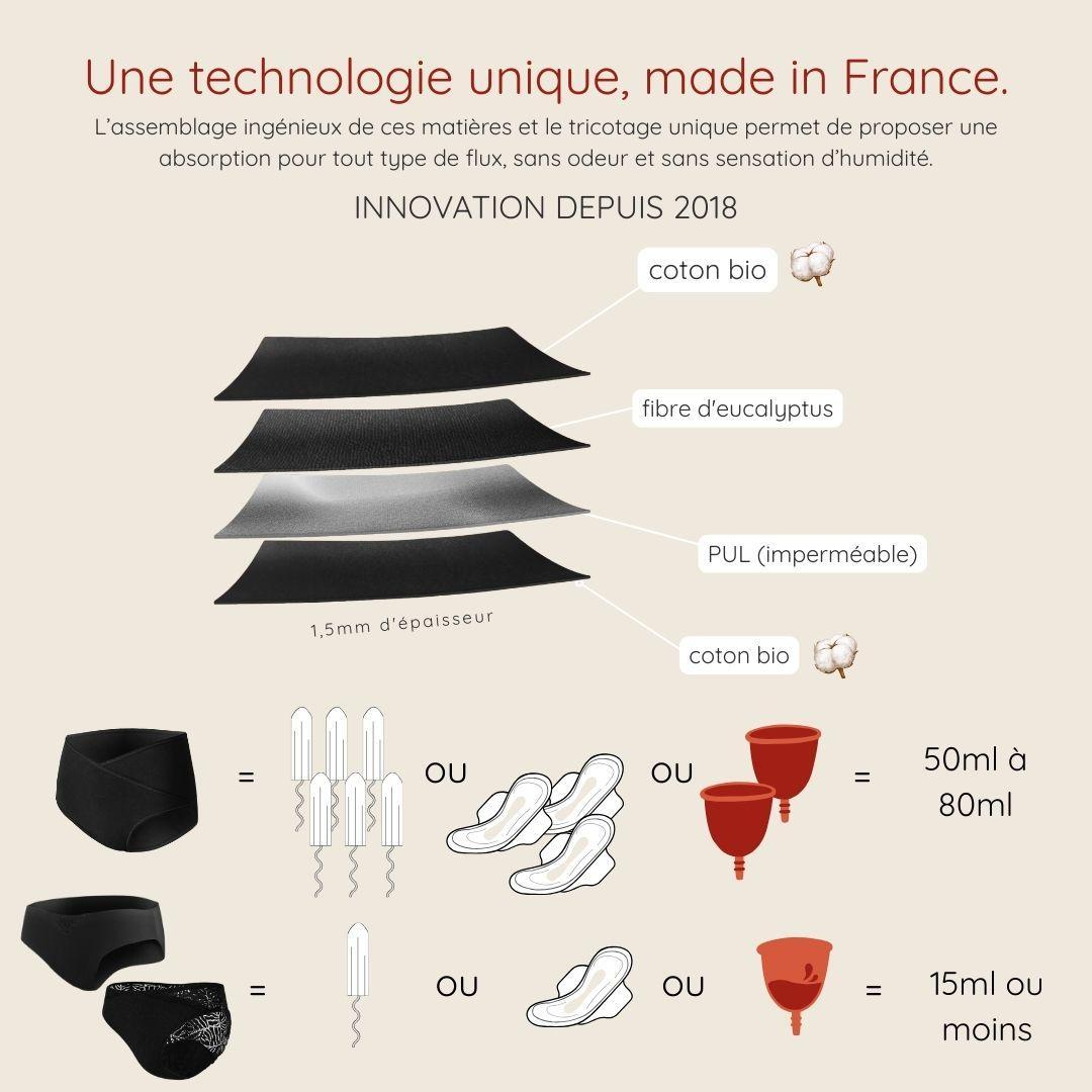 Pack Zéro déchet-Lingerie-Elia Lingerie