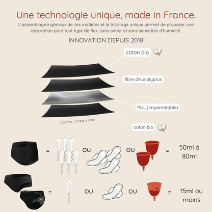 Pack Zéro déchet-Lingerie-Elia Lingerie