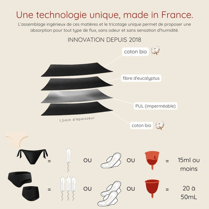 Pack Été tranquille