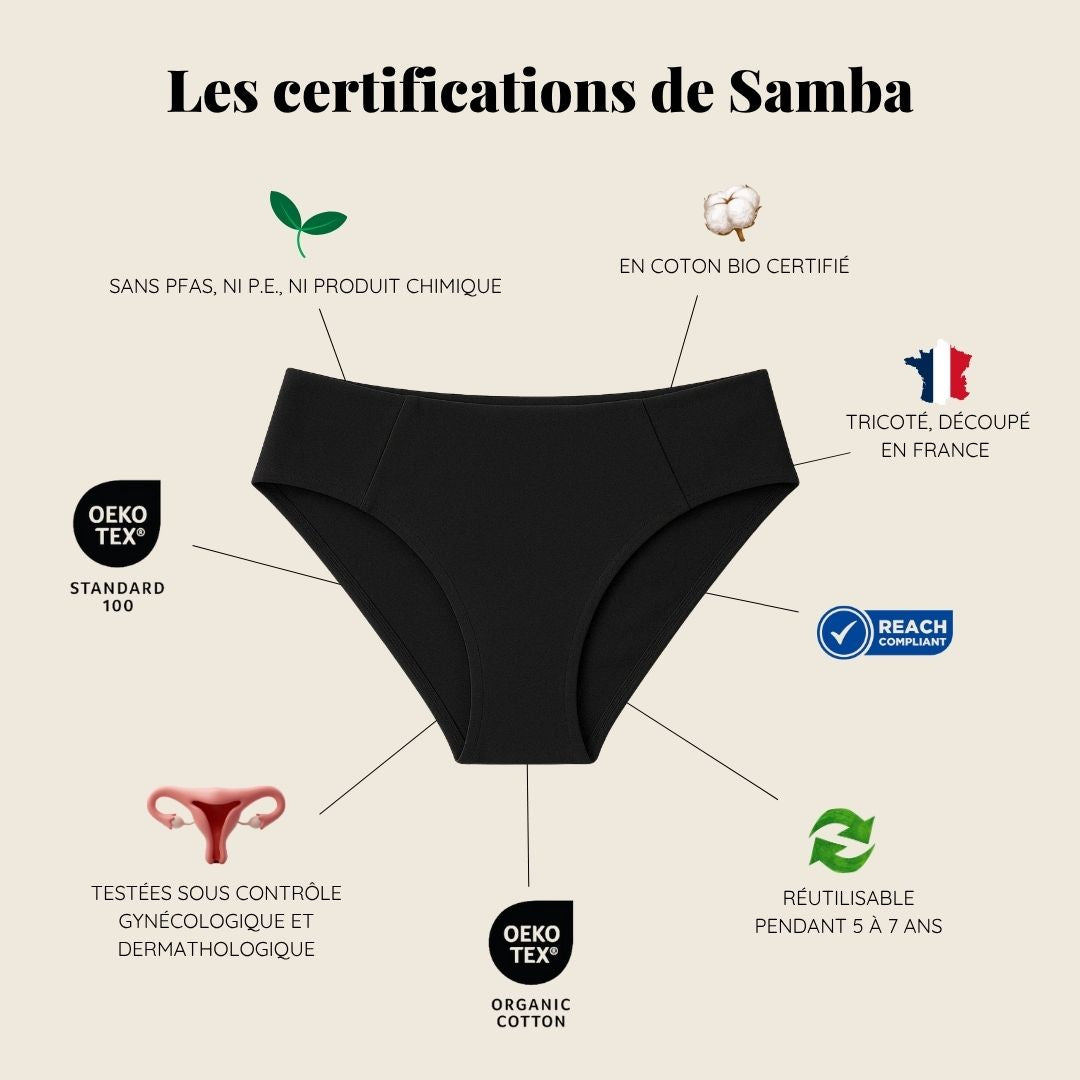 Protège-slip lavable Samba-Lingerie-Elia Lingerie