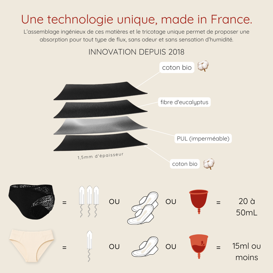 Pack La discrète chic-Lingerie-Elia Lingerie