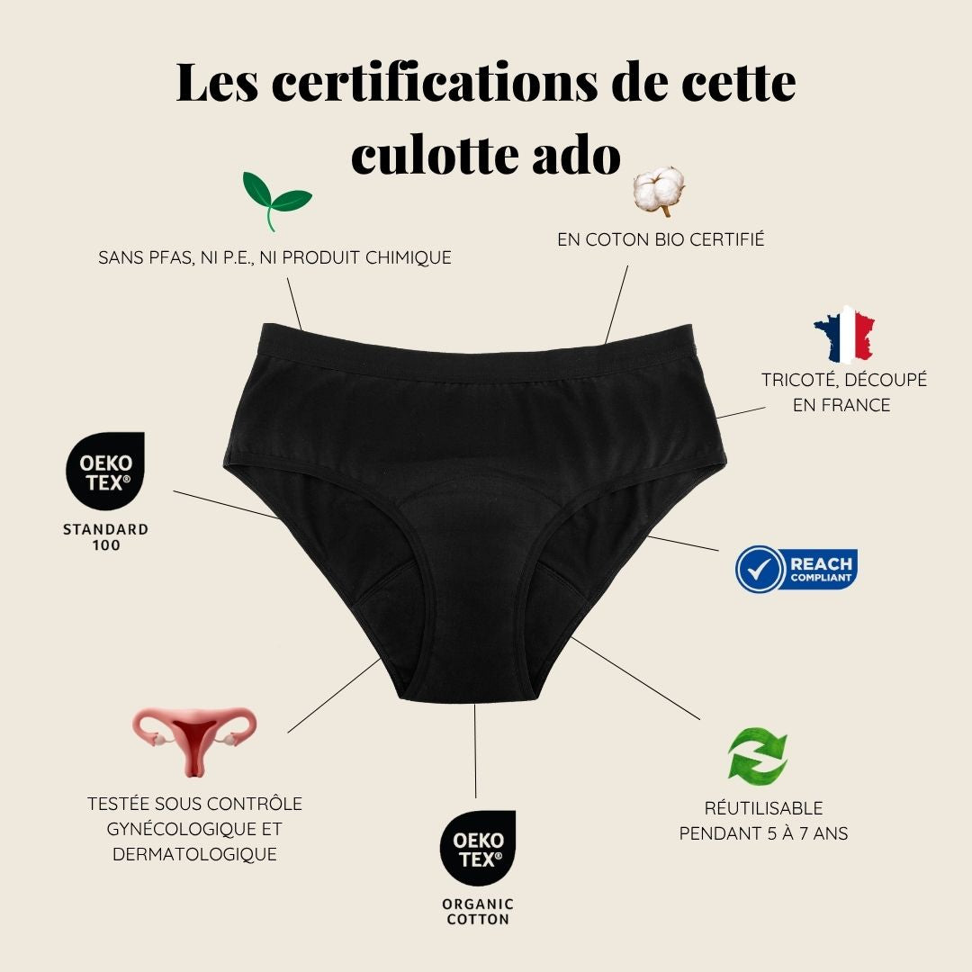 Culotte Ado-Lingerie-Elia Lingerie